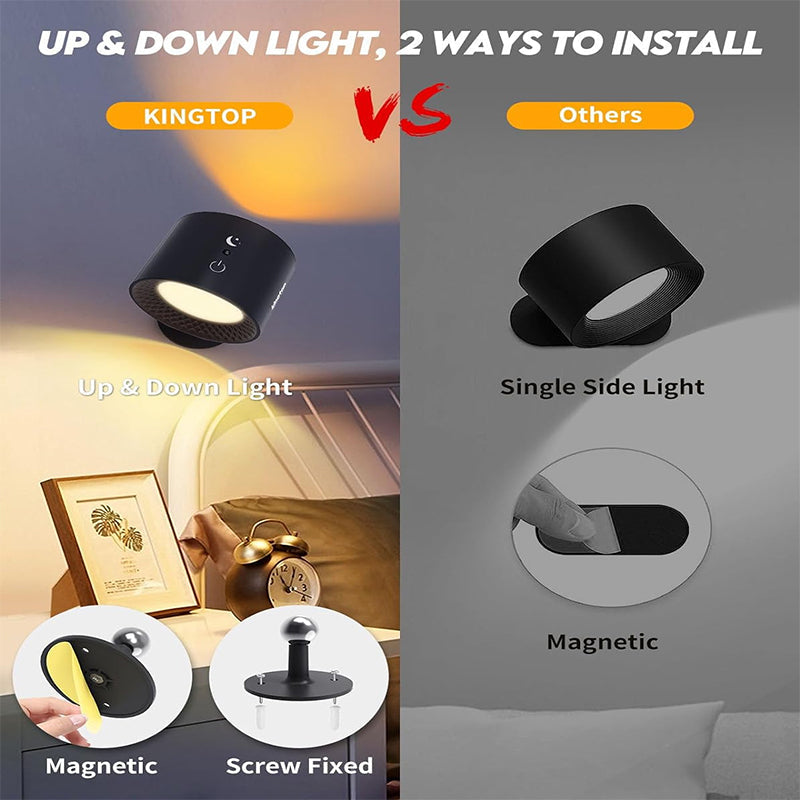 Lampada a batteria con timer