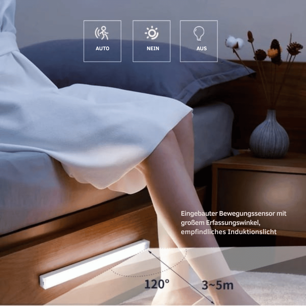 GlowSense – Sensore di Movimento Luce | 1+2 GRATIS