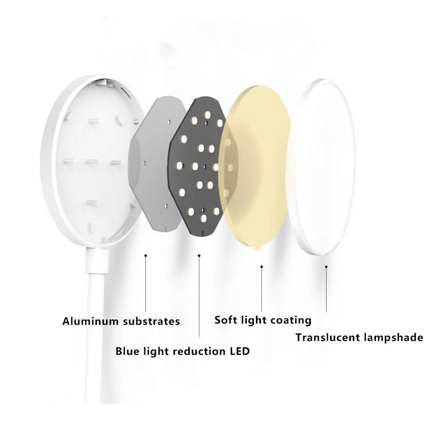 Lampada da scrivania LED clip ricaricabile con protezione per gli occhi Luce notturna