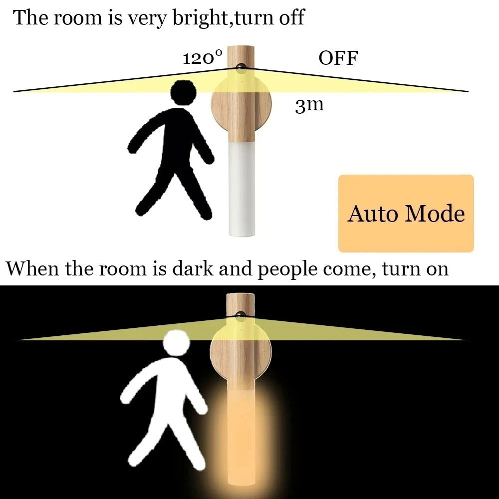 Lampada da Parete Magnetica in Legno per un'Ambiente Calda