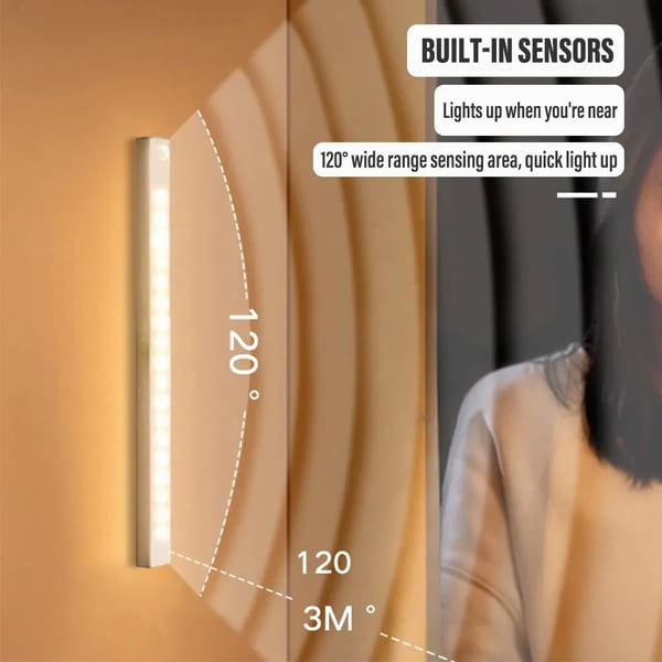 GlowSense – Sensore di Movimento Luce | 1+2 GRATIS