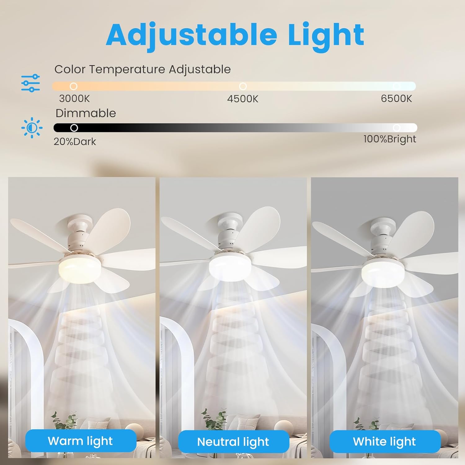 Ventilatore da soffitto con luce LED e telecomando