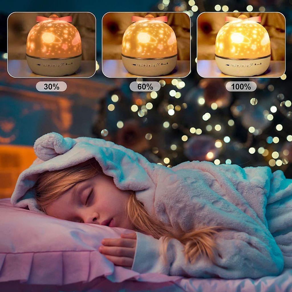 Sogna con Nox – Proiettore Magico di Stelle per Bambini