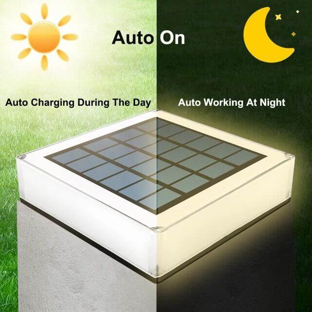 Luce da Parete Esterno LED Solare - Impermeabile IP65