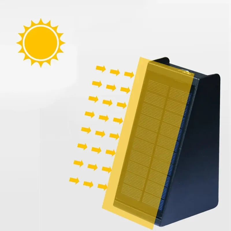 Luci solari impermeabili per esterni – Lampade a LED da parete per giardino e terrazza