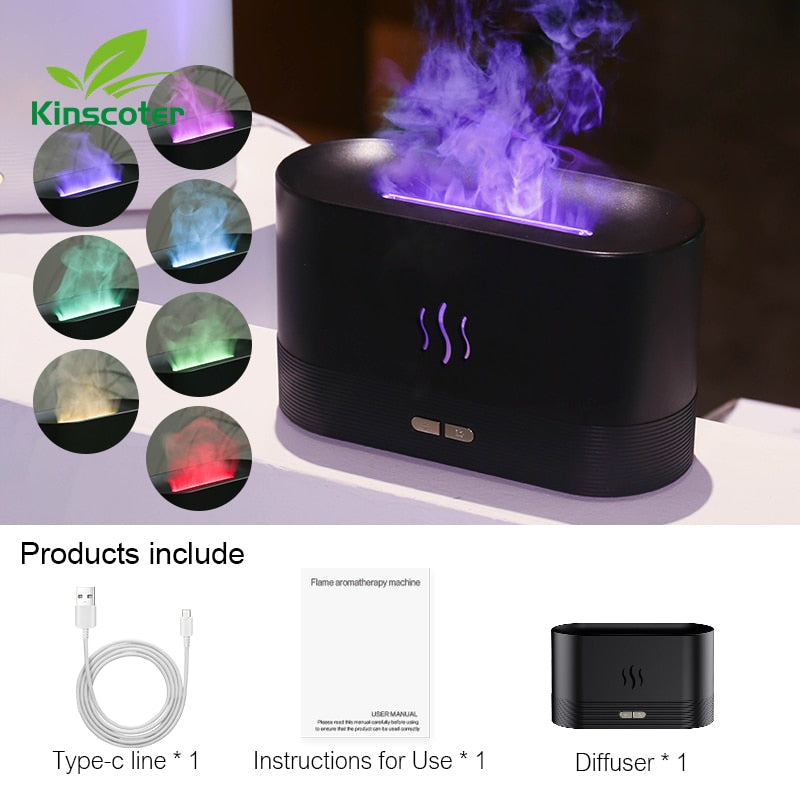 FlameLux™  Migliora la qualità dell'aria