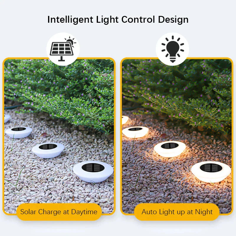 Faro Solare da Giardino | Accensione Automatica al Crepuscolo | Illuminazione Uniforme | GiardinoLuce