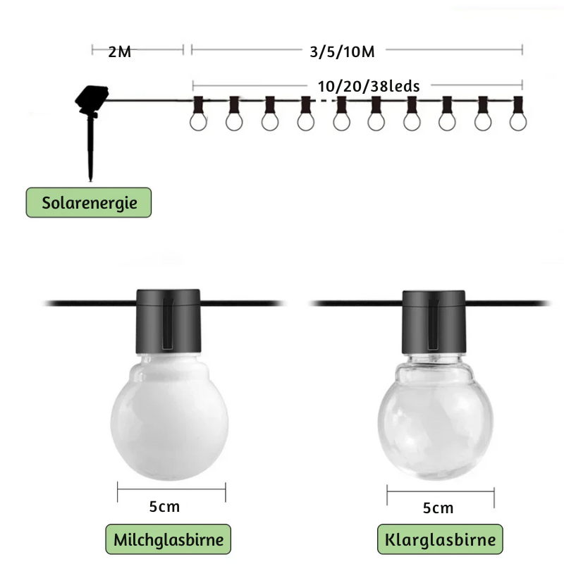 Luci a Stringa Impermeabili per Esterni - Illuminazione Solare per Giardini e Terrazze