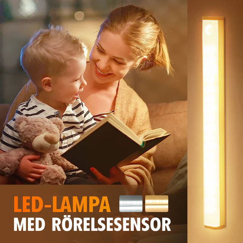 GlowSense – Sensore di Movimento Luce | 1+2 GRATIS