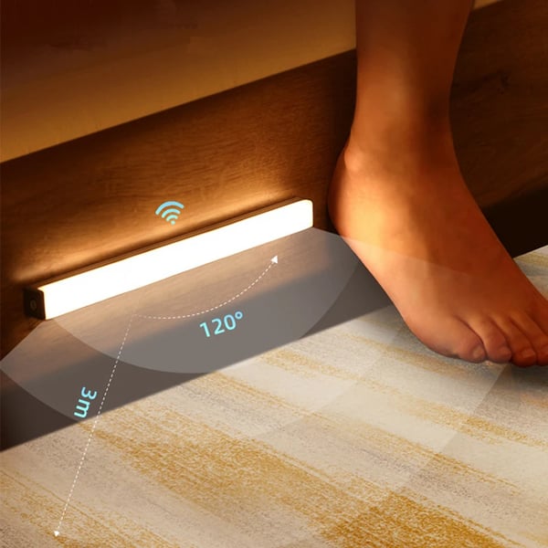 GlowSense – Sensore di Movimento Luce | 1+2 GRATIS