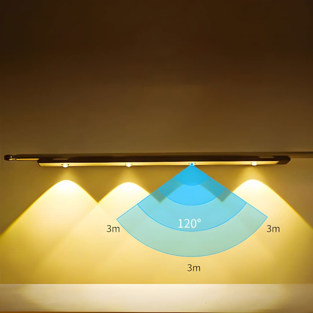 Luce Smart LED Wireless Dimmerabile con Sensore di Movimento