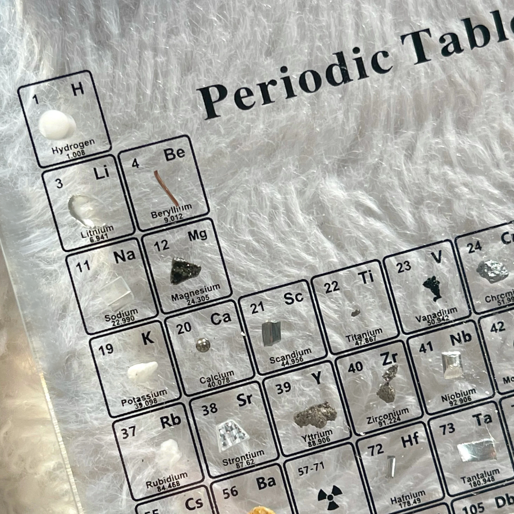 Sistema Periodico Illuminato con Elementi Reali - Elementa