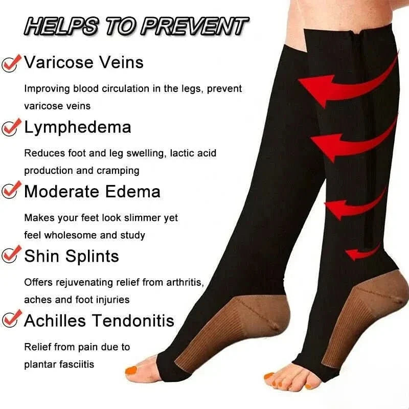 CIRCULARELIEF – Calze compressive con cerniera per supporto e sollievo