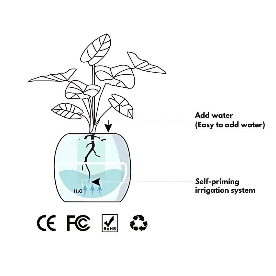 Interactive AI Plant Pot with Smart Care & Expressions