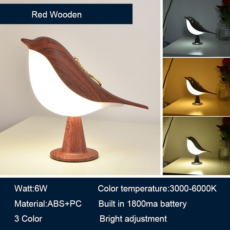 Leuchtvogel™ - Illuminazione perfetta in ogni stanza