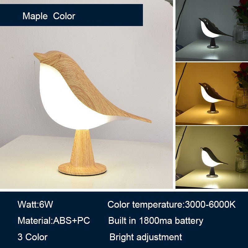 Leuchtvogel™ - Illuminazione perfetta in ogni stanza
