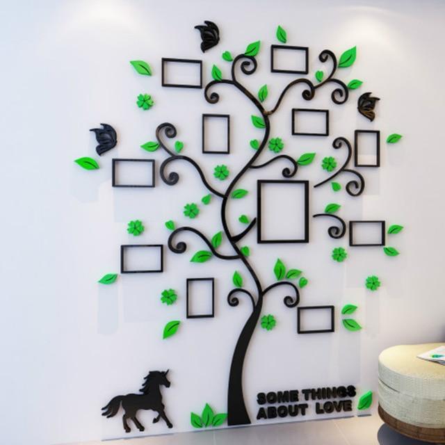 L'Albero Genealogico Fotografico