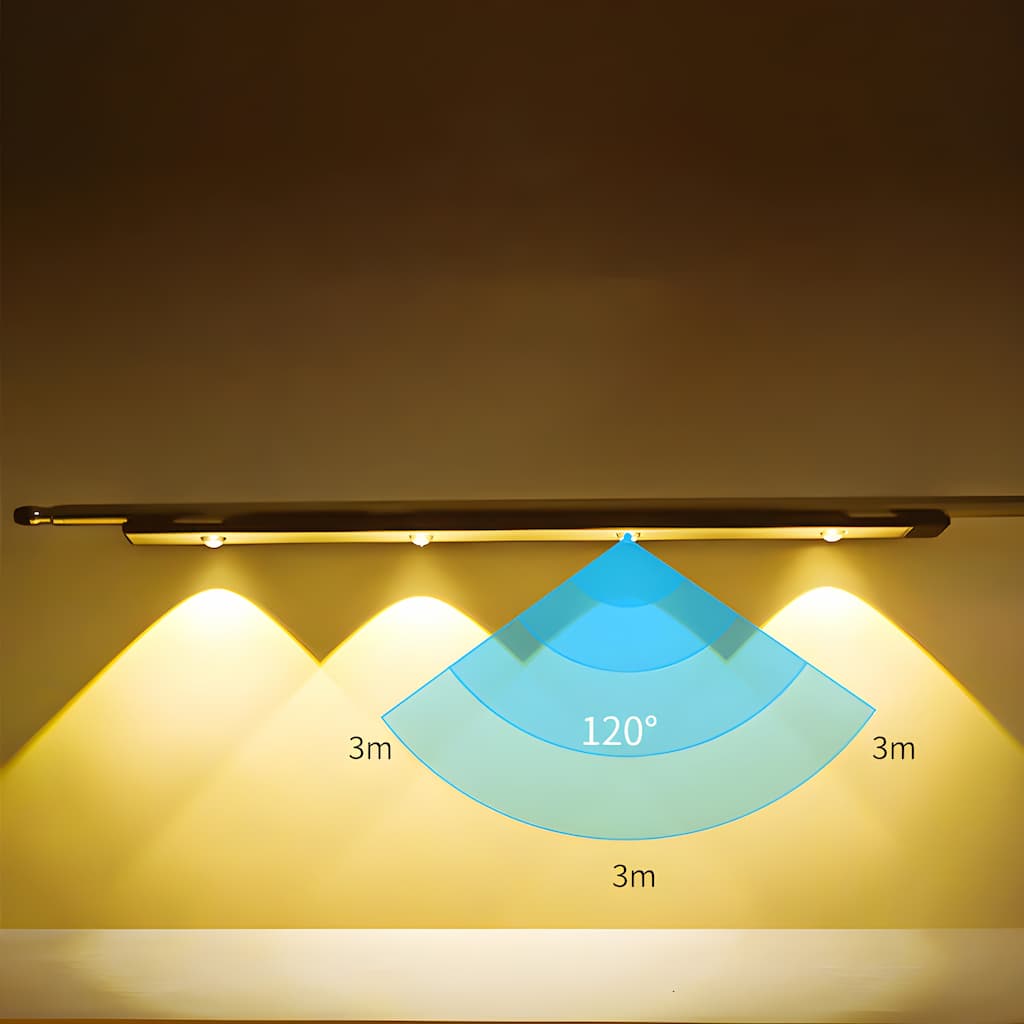 Lampadina LED wireless con sensore di movimento – LumiSense